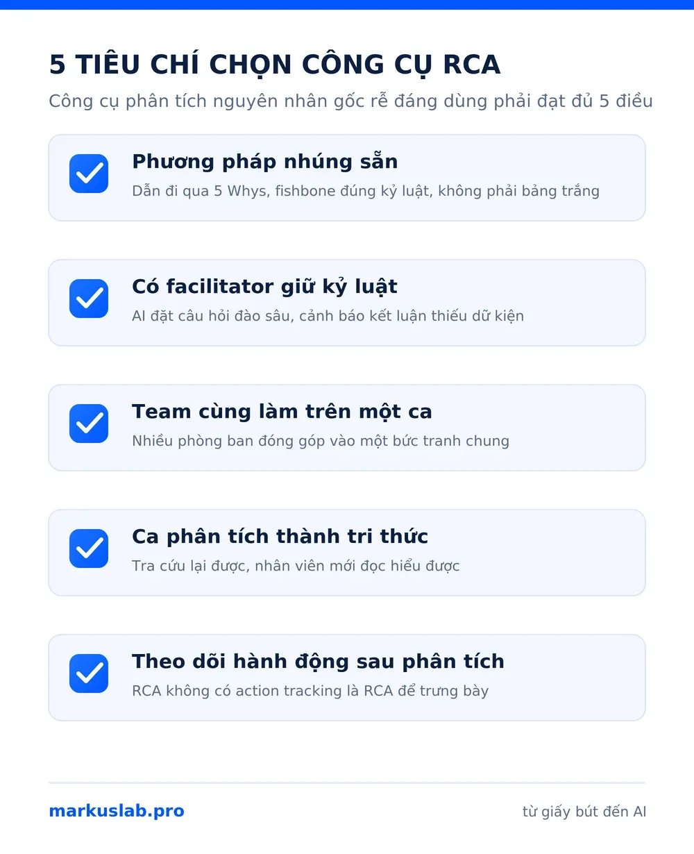 Infographic 5 tiêu chí chọn công cụ phân tích nguyên nhân gốc rễ cho doanh nghiệp