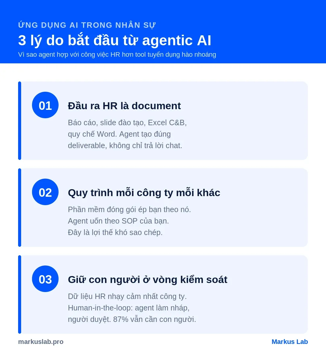 Ứng dụng AI trong nhân sự: 3 lý do nên bắt đầu từ agentic AI