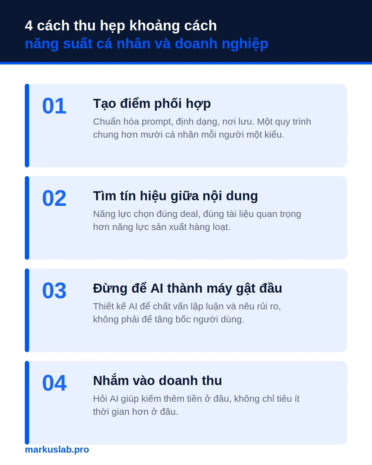 Bốn cách thu hẹp khoảng cách năng suất cá nhân và năng suất doanh nghiệp cho SME
