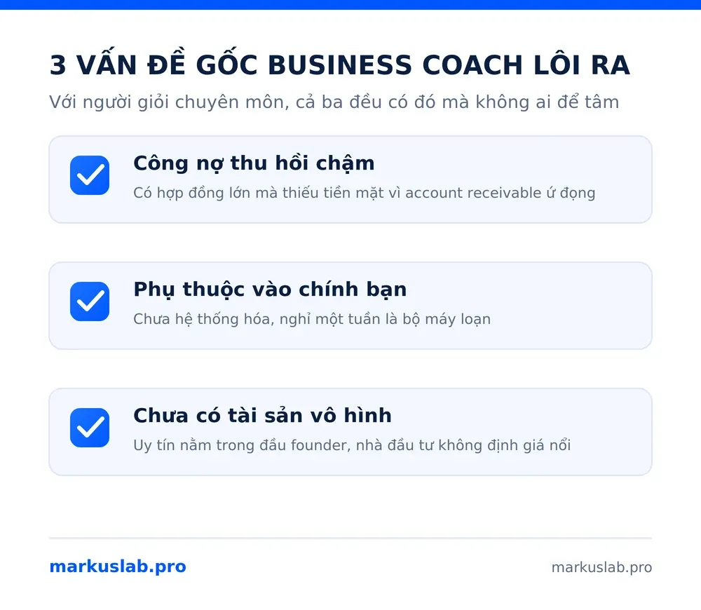 Ba vấn đề gốc business coach cho doanh nghiệp thường chỉ ra: công nợ, phụ thuộc con người, thiếu tài sản vô hình