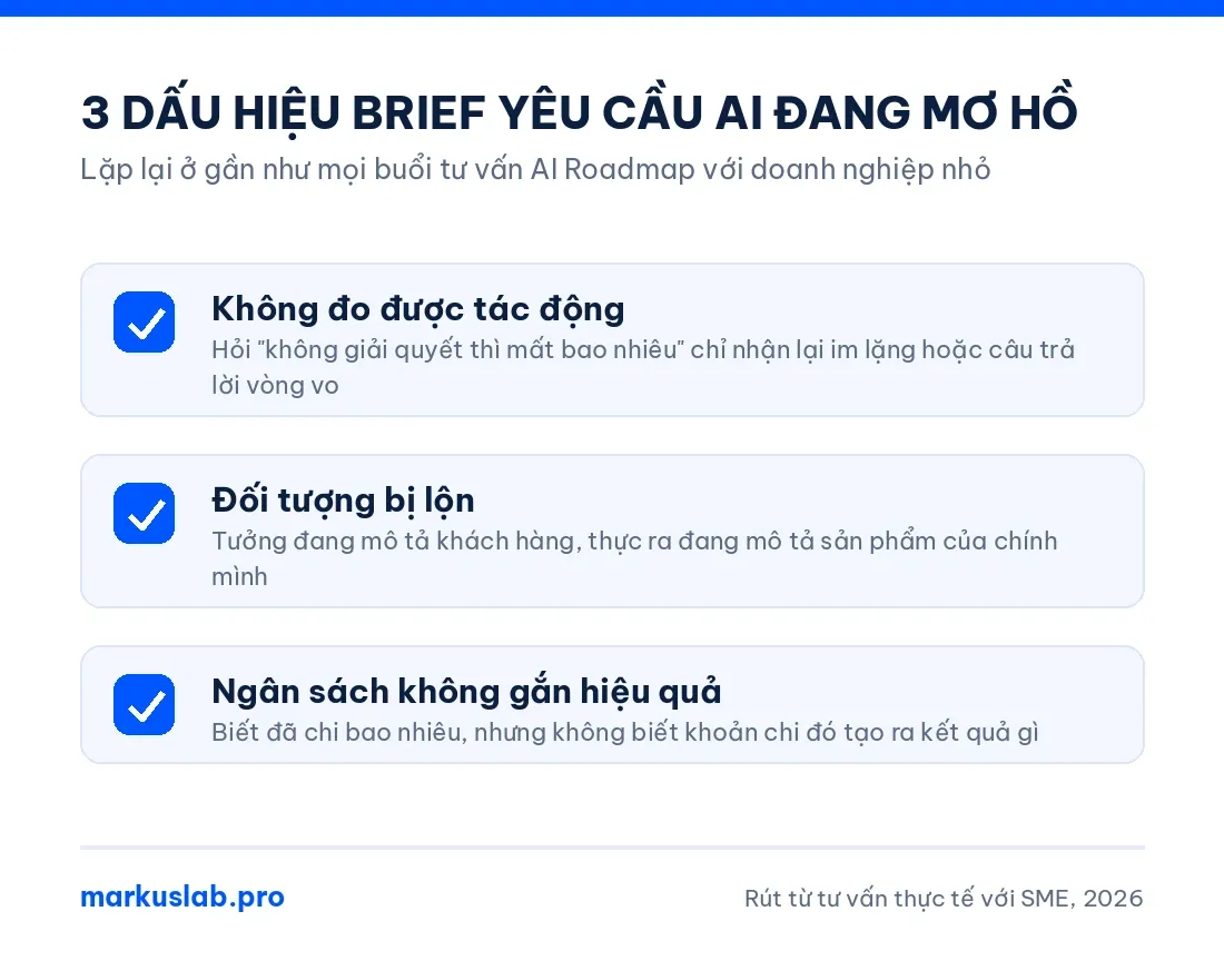 3 dấu hiệu brief yêu cầu AI cho doanh nghiệp đang mơ hồ