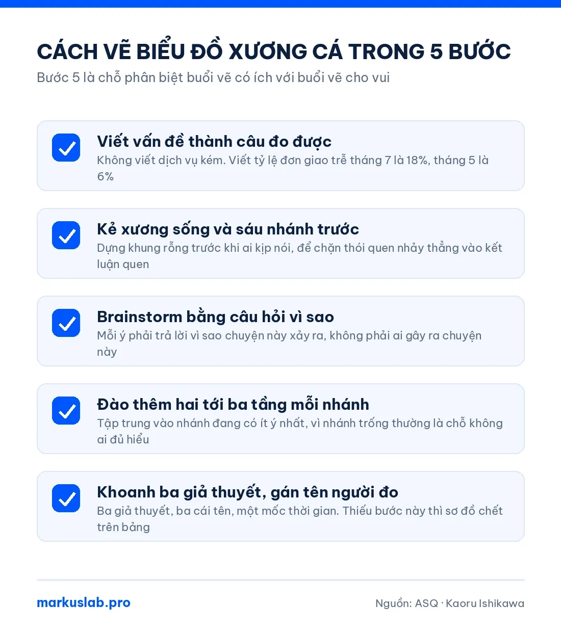 Cách vẽ biểu đồ xương cá trong 5 bước